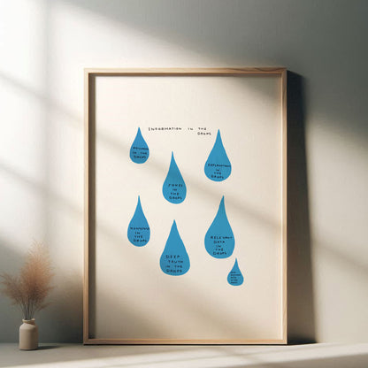 David Shrigley - Information In The Drops, Quirky Wall Art, Pop Art Decor, Funny Poster, Contemporary Home Gallery, Humorous Decor, Art